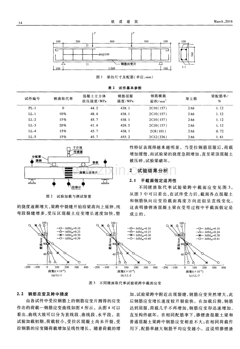 掺锂渣钢筋混凝土梁的受弯性能试验研究.pdf_第2页