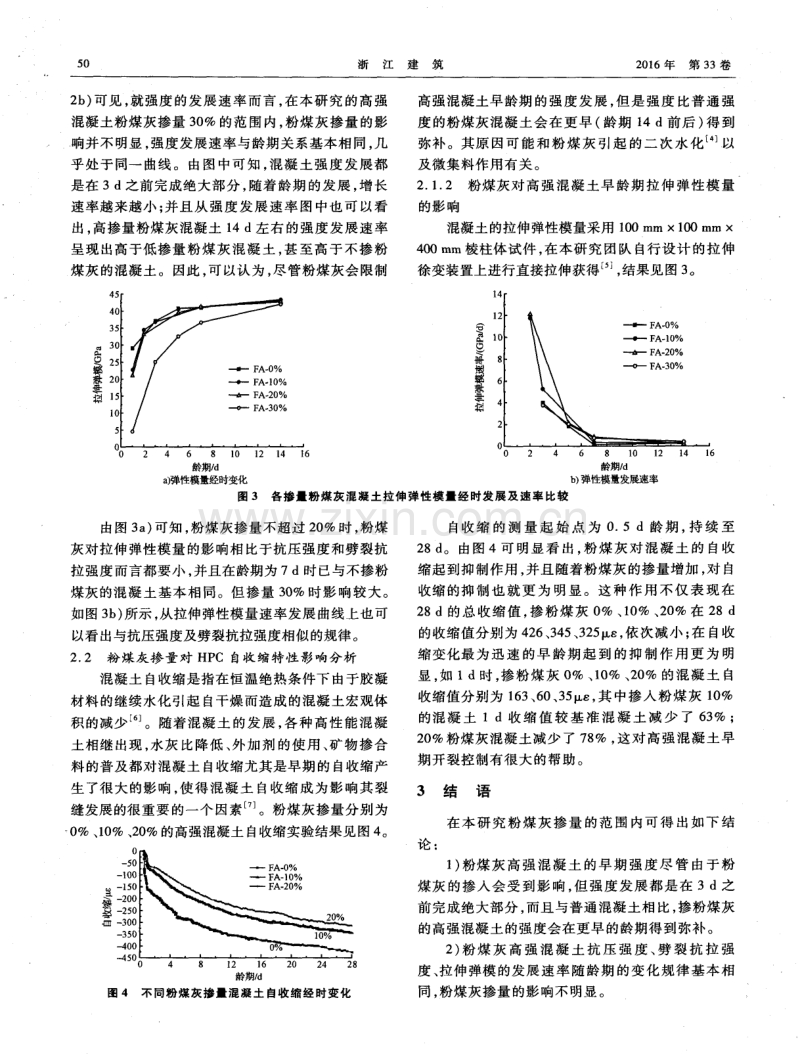 粉煤灰对高强混凝土早龄期力学性能与自收缩的影响.pdf_第3页