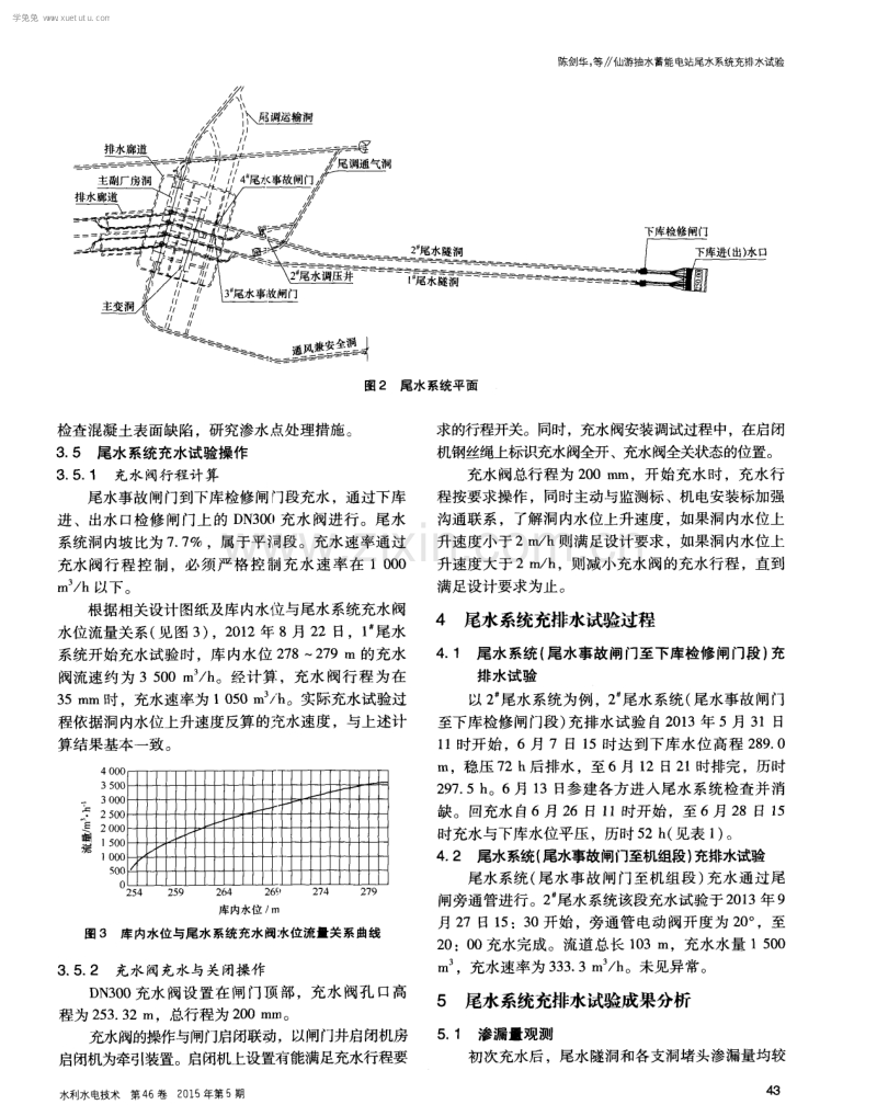 仙游抽水蓄能电站尾水系统充排水试验.pdf_第3页