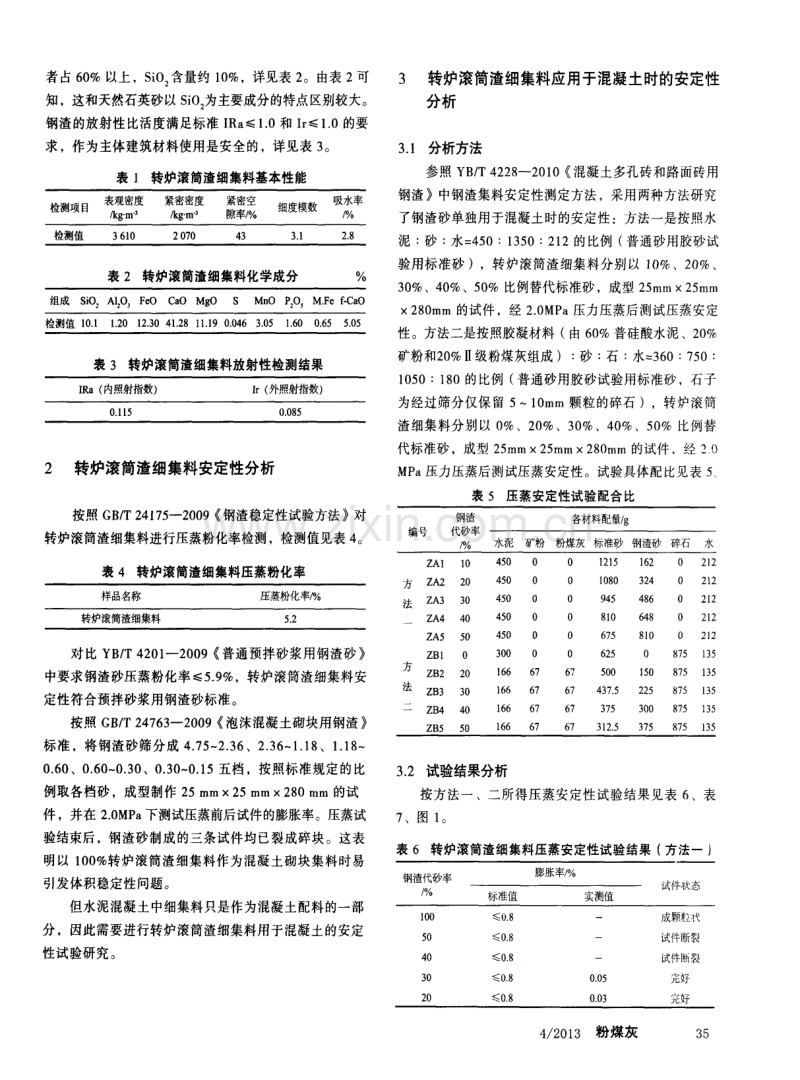 宝钢转炉滚筒渣用于混凝土的安定性分析.pdf_第2页