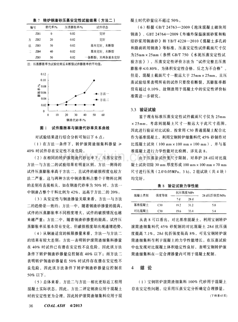 宝钢转炉滚筒渣用于混凝土的安定性分析.pdf_第3页