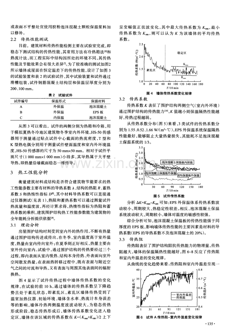 泡沫混凝土保温板保温构造试验研究.pdf_第3页