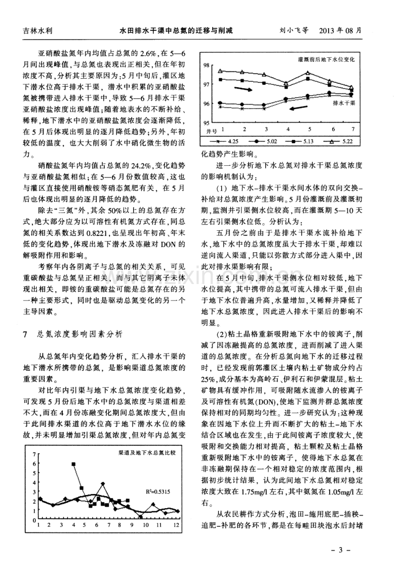 水田排水干渠中总氮的迁移与削减.pdf_第3页