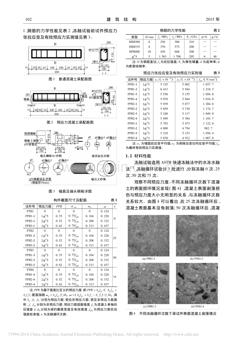 冻融循环后预应力混凝土梁受弯性能研究_李琮琦.pdf_第2页