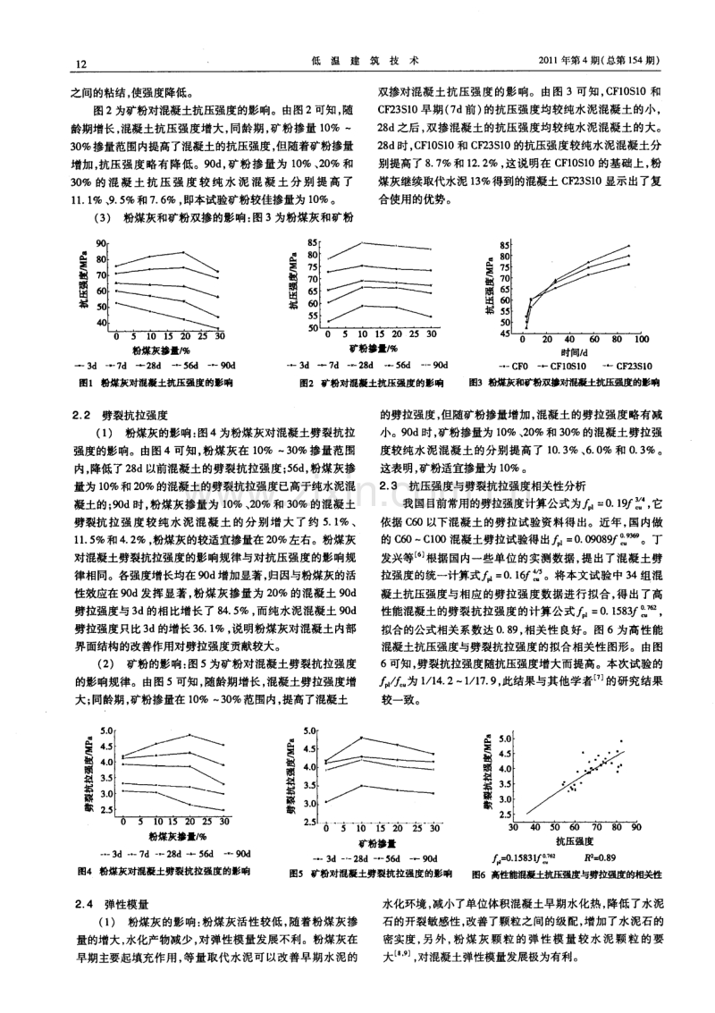 掺合料对C60高性能混凝土力学性能影响.pdf_第3页