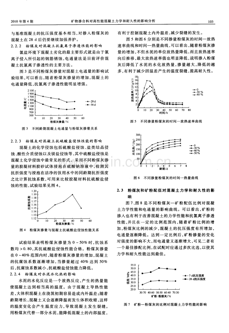 矿物掺合料对高性能混凝土力学和耐久性的影响分析.pdf_第3页