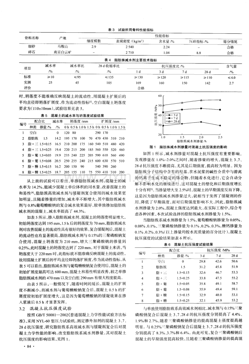 脂肪族高效减水剂与缓凝剂对混凝土性能的影响.pdf_第2页