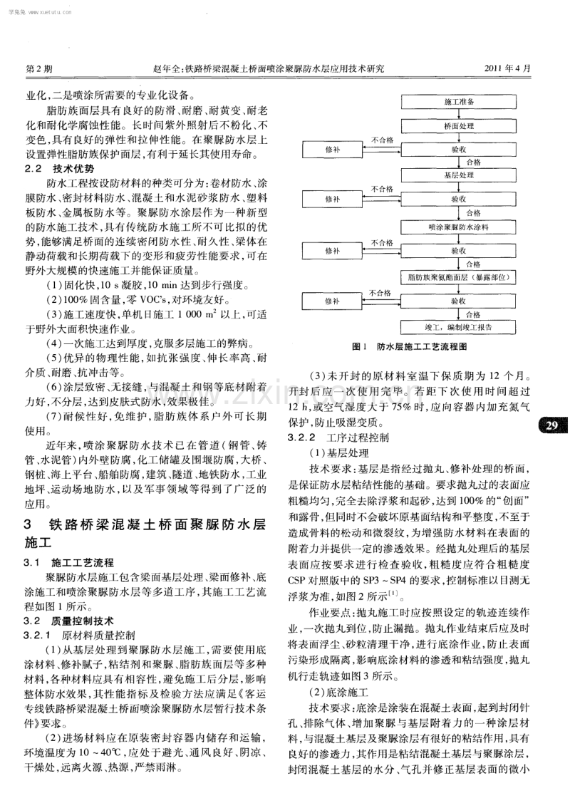 铁路桥梁混凝土桥面喷涂聚脲防水层应用技术研究.pdf_第2页