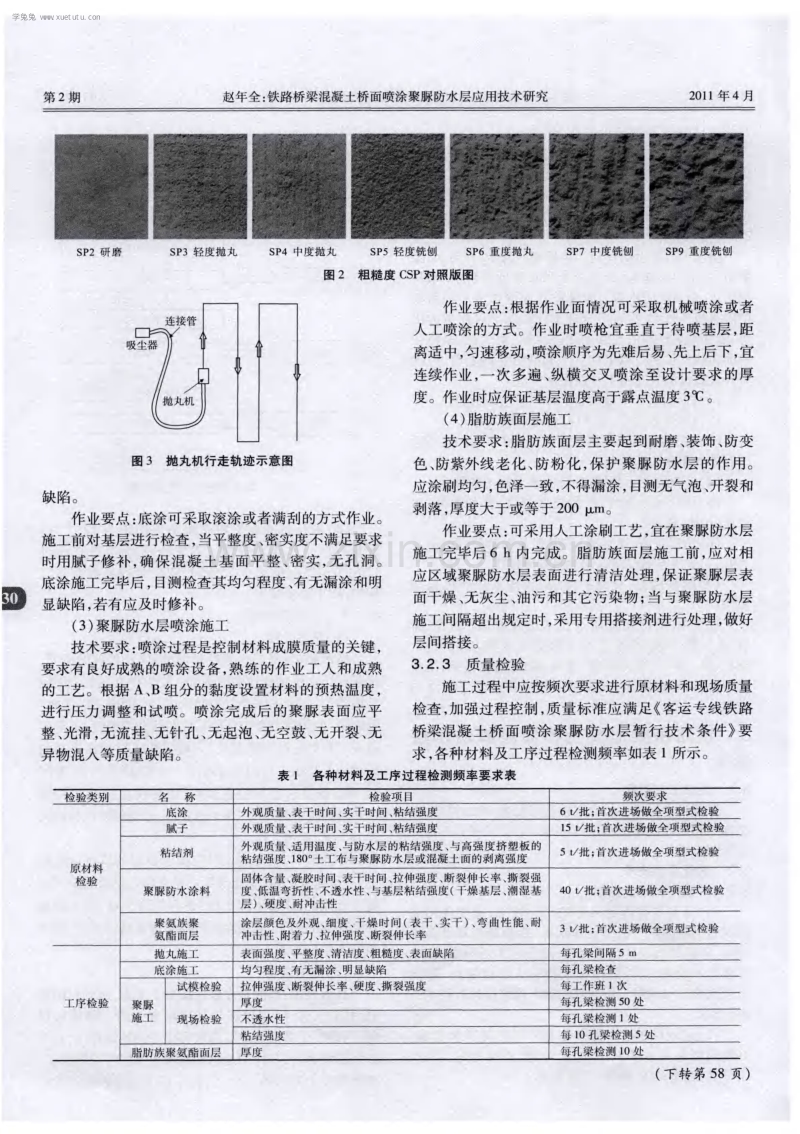 铁路桥梁混凝土桥面喷涂聚脲防水层应用技术研究.pdf_第3页