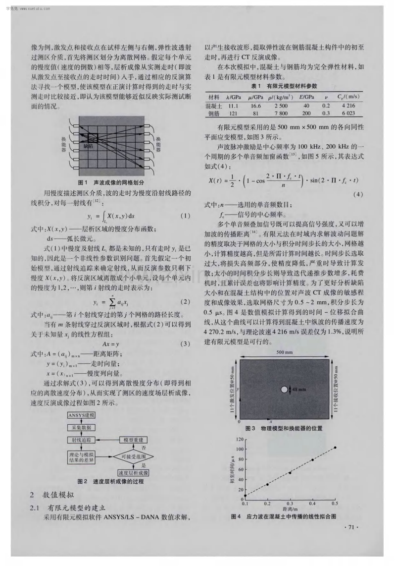 激发频率对钢筋混凝土声波CT反演精度的影响.pdf_第2页