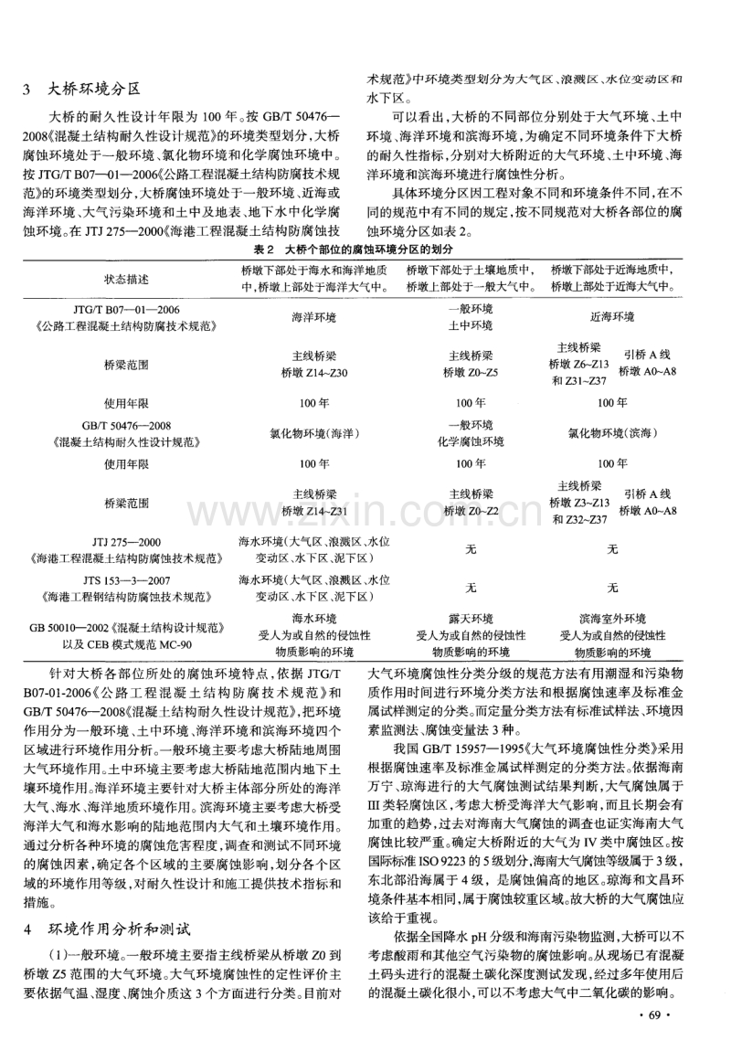 沿海混凝土桥梁工程的腐蚀环境评价以及耐久性设计要求.pdf_第3页