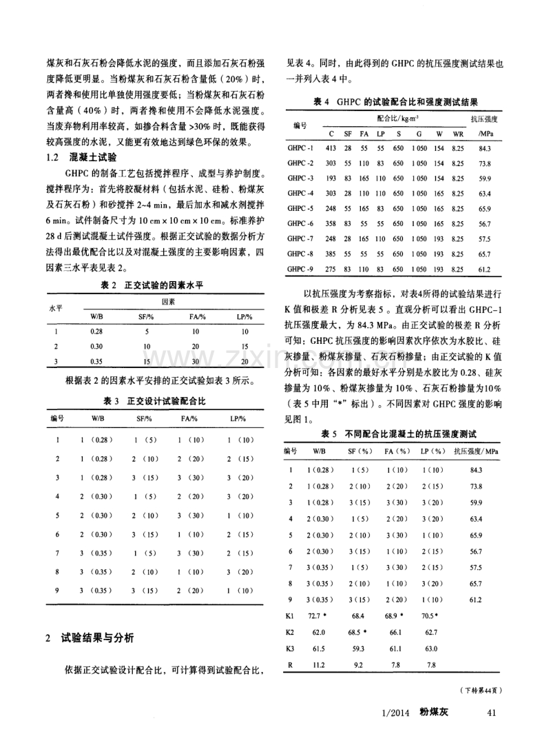 矿物掺合料对绿色高性能混凝土强度的影响.pdf_第2页