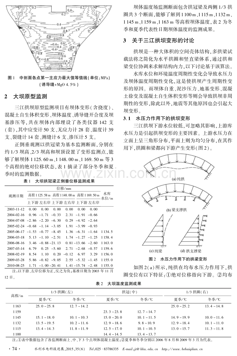 氧化镁混凝土拱坝的宏观变形.pdf_第2页