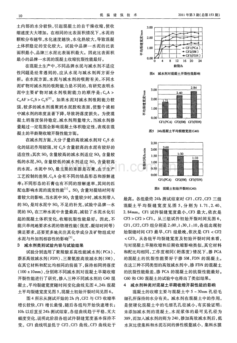 水泥和减水剂对混凝土收缩开裂的影响.pdf_第2页