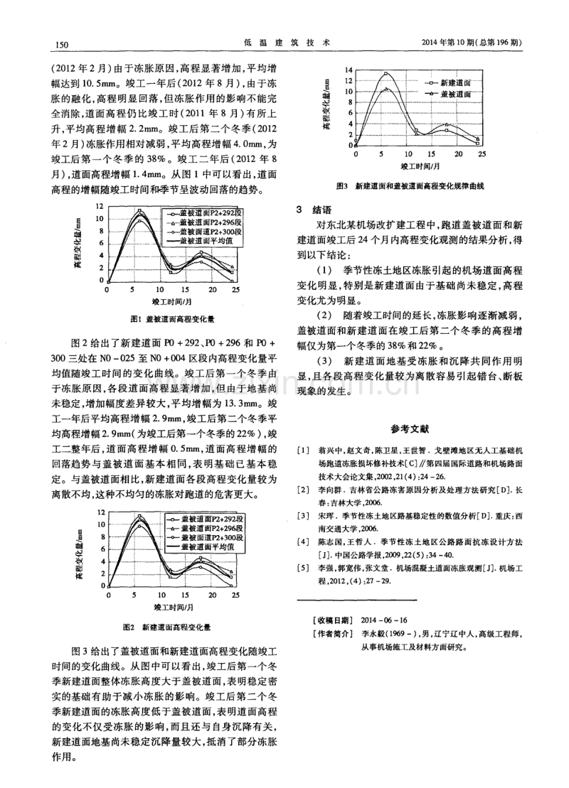 某机场混凝土道面冻胀观测结果分析.pdf_第2页