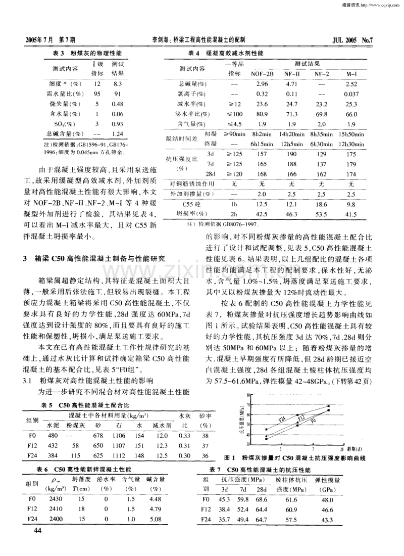 桥梁工程高性能混凝土的配制.pdf_第2页