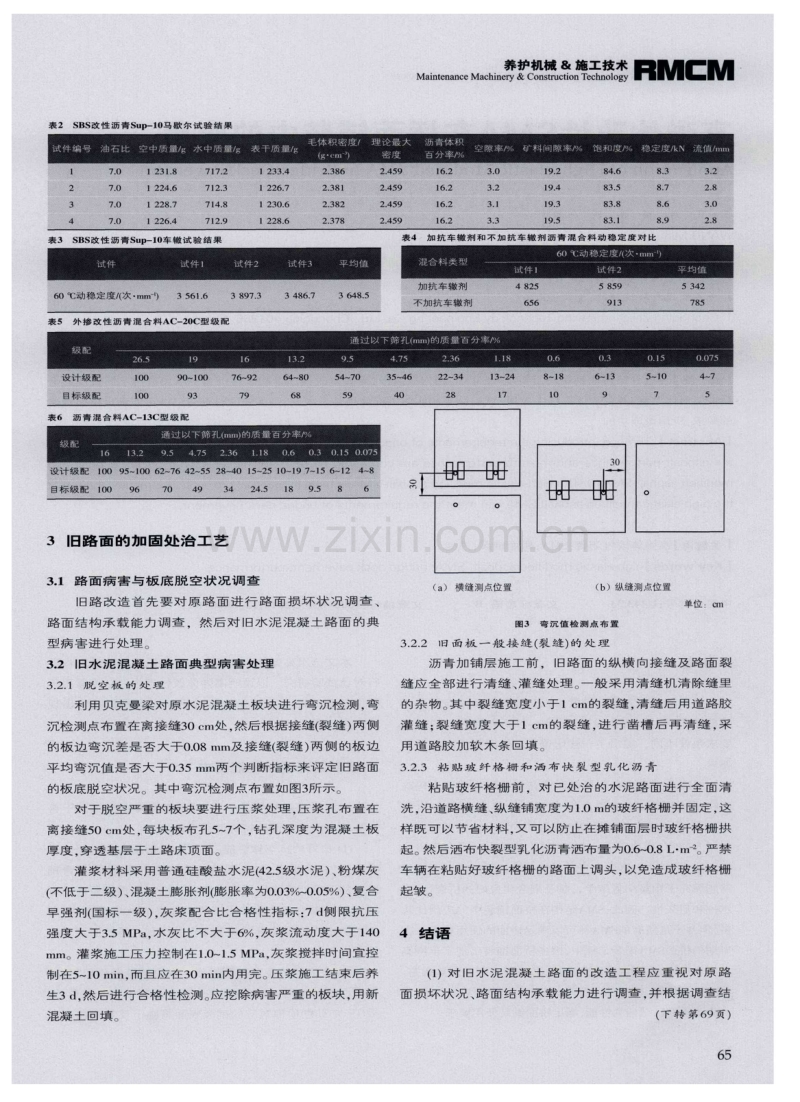 旧水泥混凝土路面加铺沥青罩面层技术.pdf_第3页