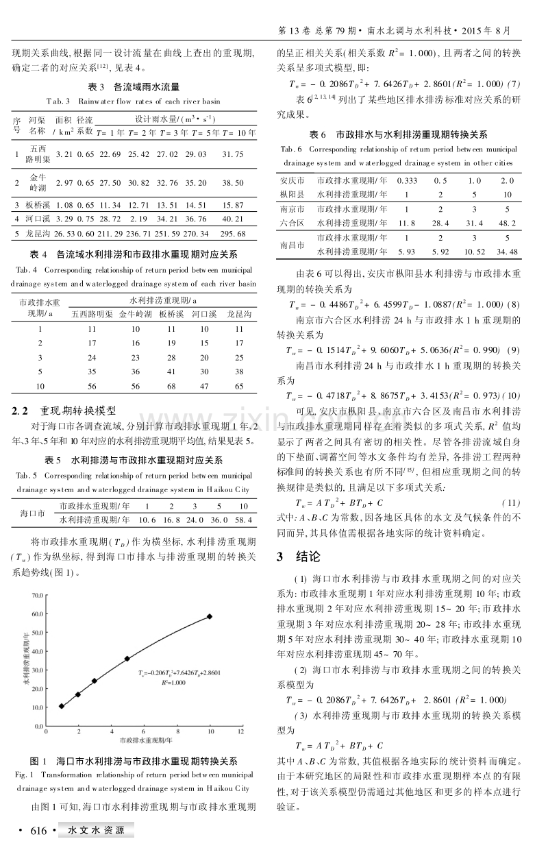 水利排涝与市政排水重现期的转换关系.pdf_第3页