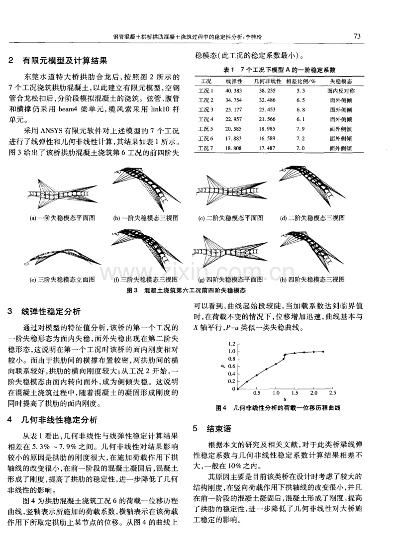 钢管混凝土拱桥拱肋混凝土浇筑过程中的稳定性分析.pdf_第2页