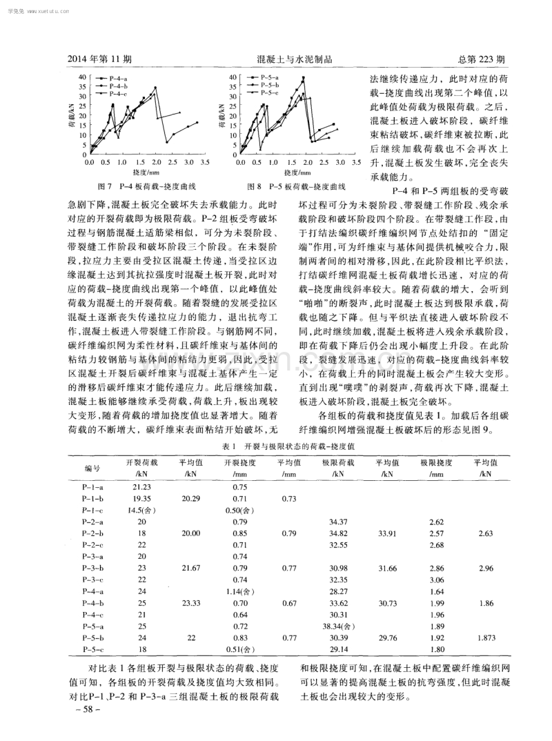 结网方式对碳纤维混凝土板抗弯性能的影响.pdf_第3页