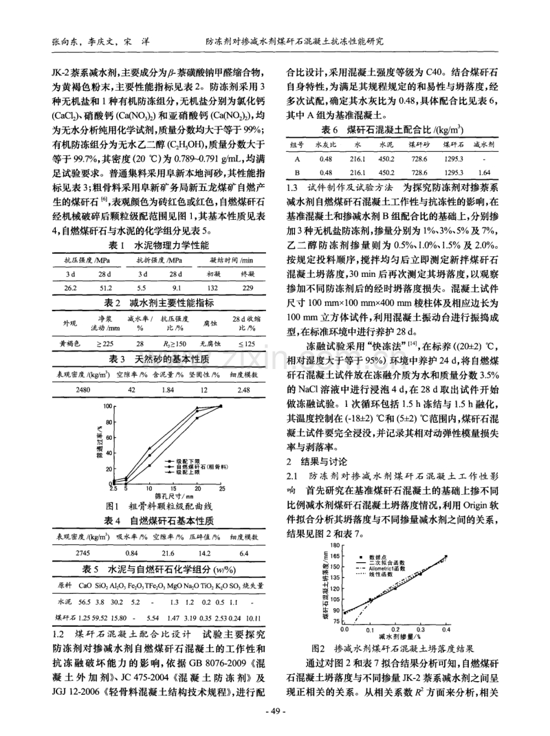 防冻剂对掺减水剂煤矸石混凝土抗冻性能研究.pdf_第2页