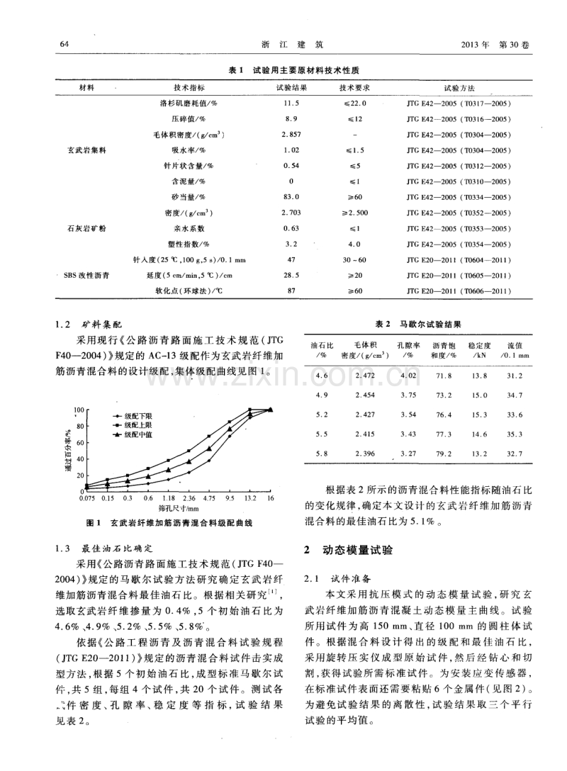 玄武岩纤维加筋沥青混凝土动态模量主曲线研究.pdf_第2页