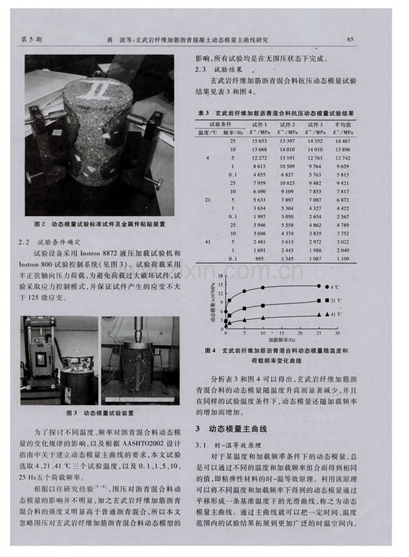 玄武岩纤维加筋沥青混凝土动态模量主曲线研究.pdf_第3页