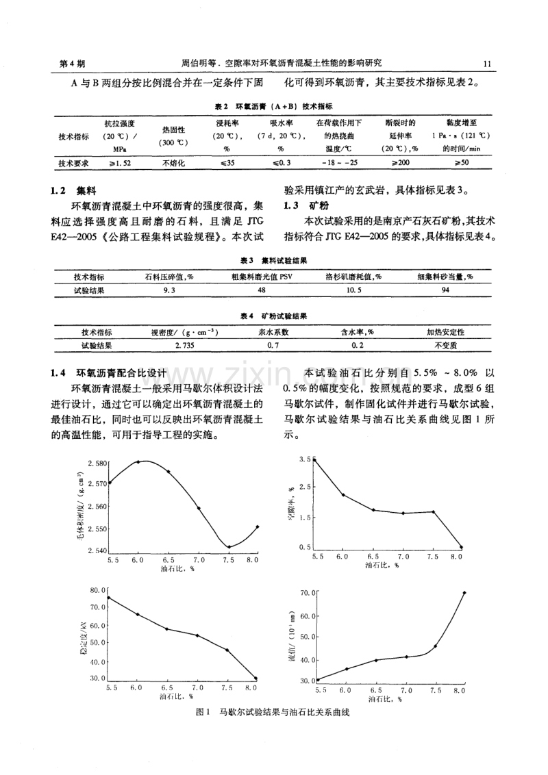 空隙率对环氧沥青混凝土性能的影响研究.pdf_第2页