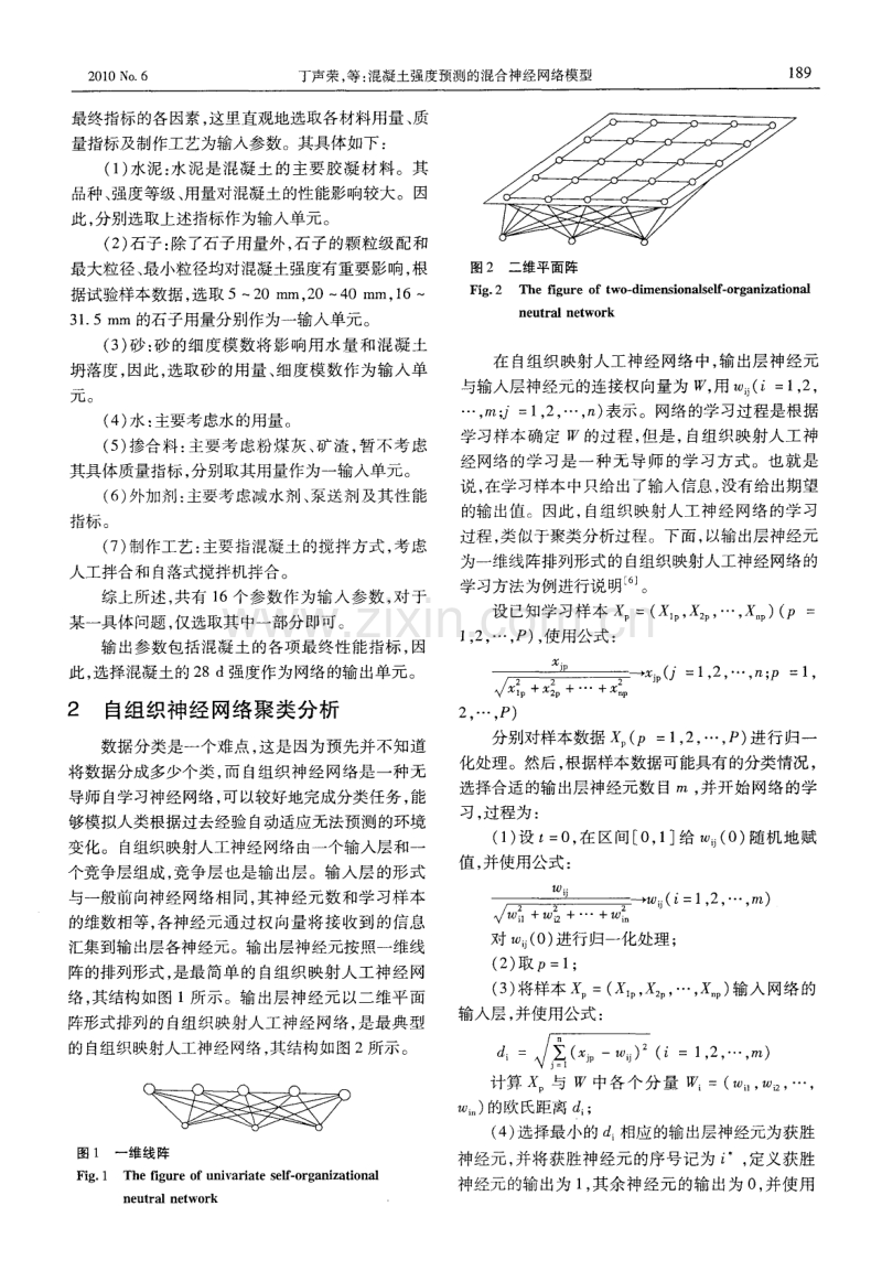 混凝土强度预测的混合神经网络模型.pdf_第2页