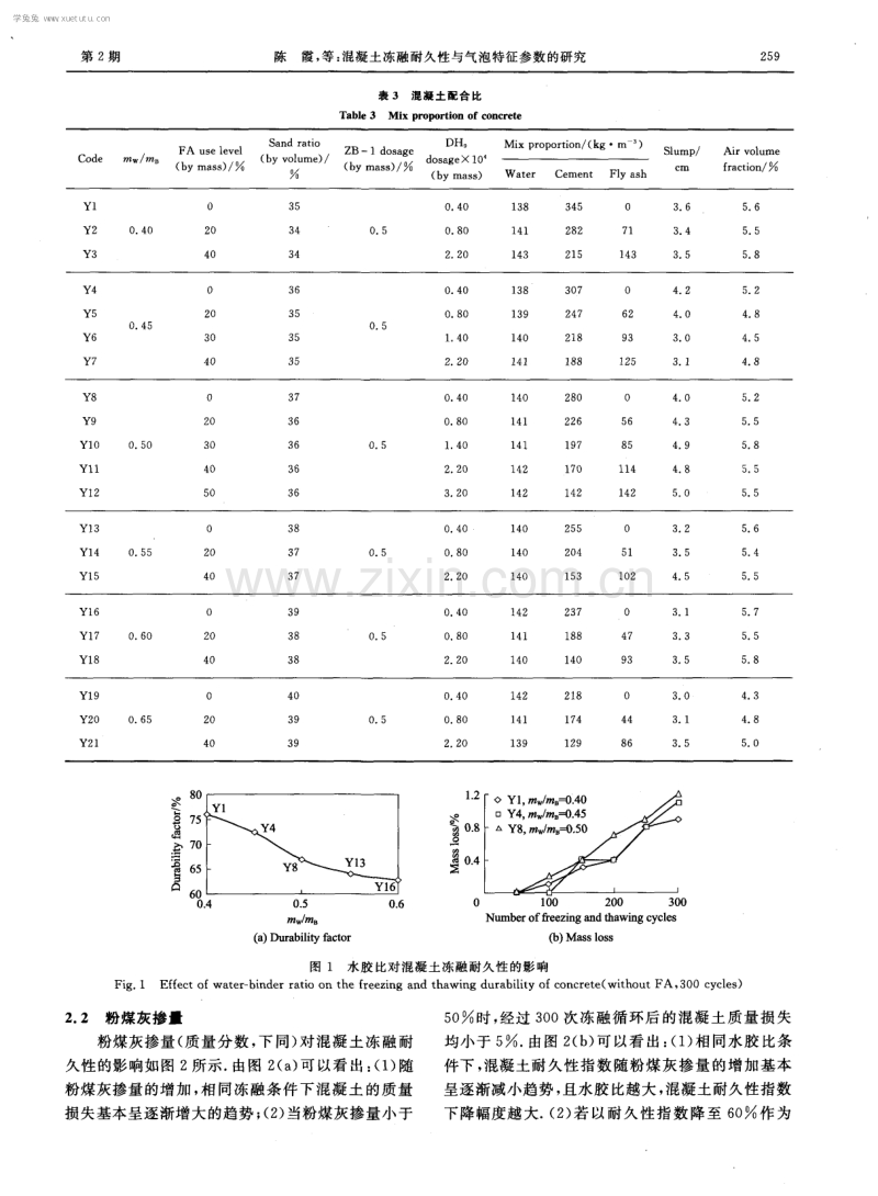 混凝土冻融耐久性与气泡特征参数的研究.pdf_第3页