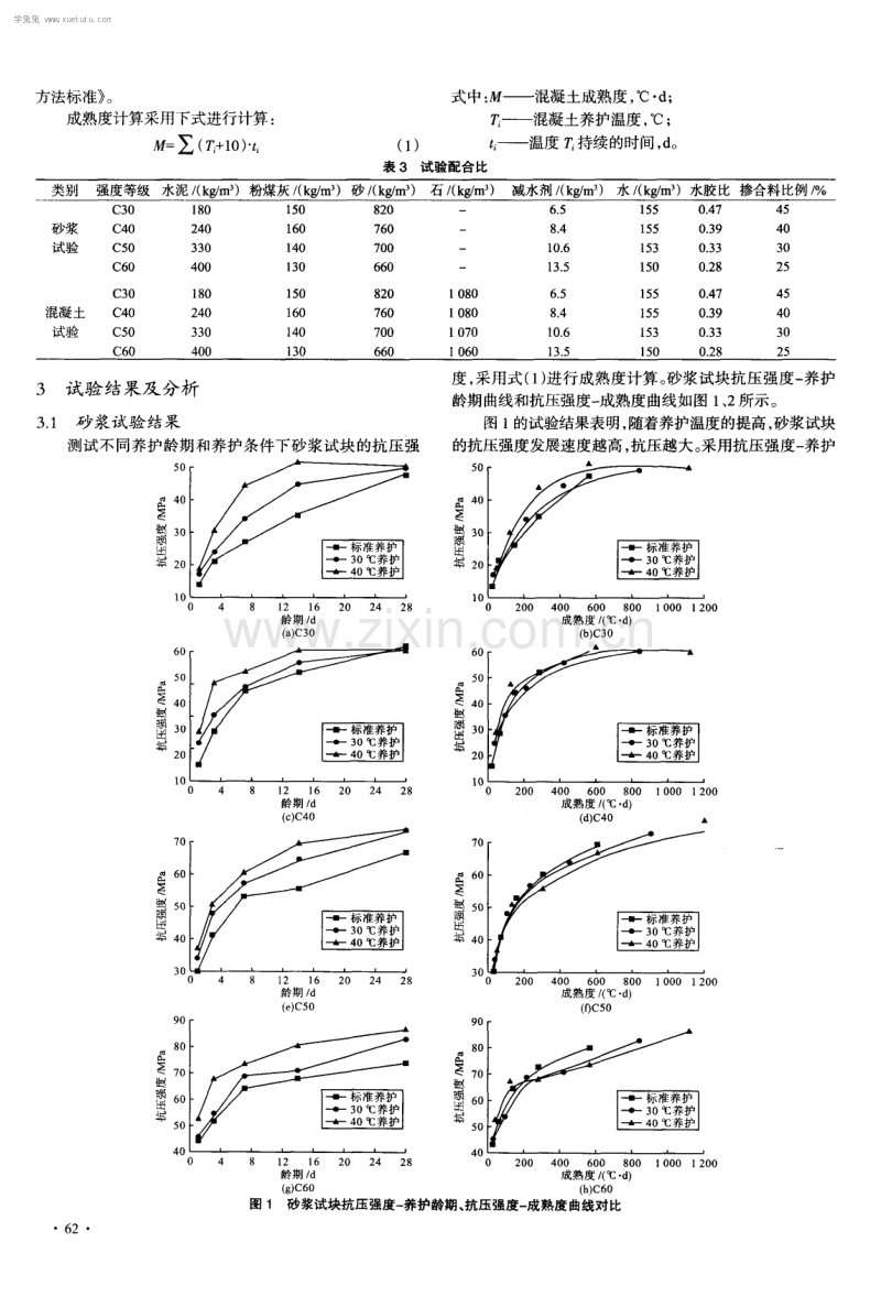 粉煤灰混凝土抗压强度和成熟度之间的规律研究.pdf_第2页