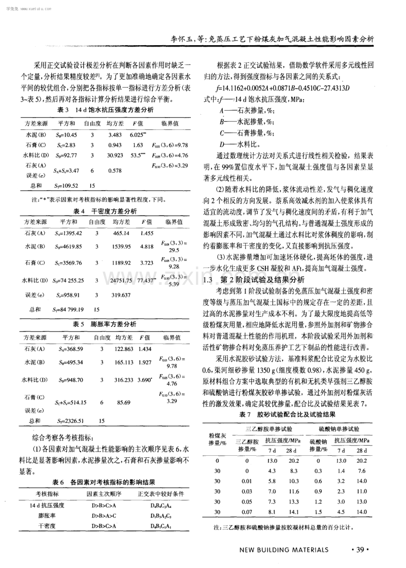 免蒸压工艺下粉煤灰加气混凝土性能影响因素分析.pdf_第2页