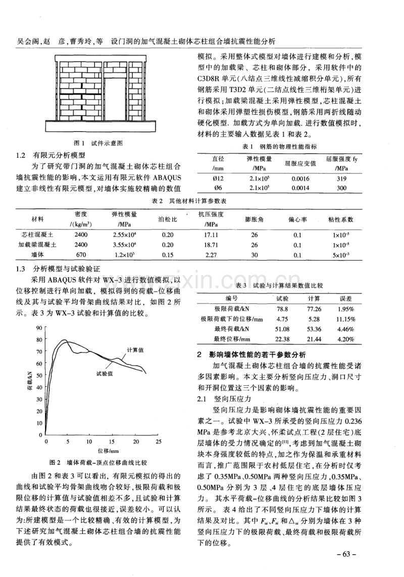 设门洞的加气混凝土砌体芯柱组合墙抗震性能分析.pdf_第2页