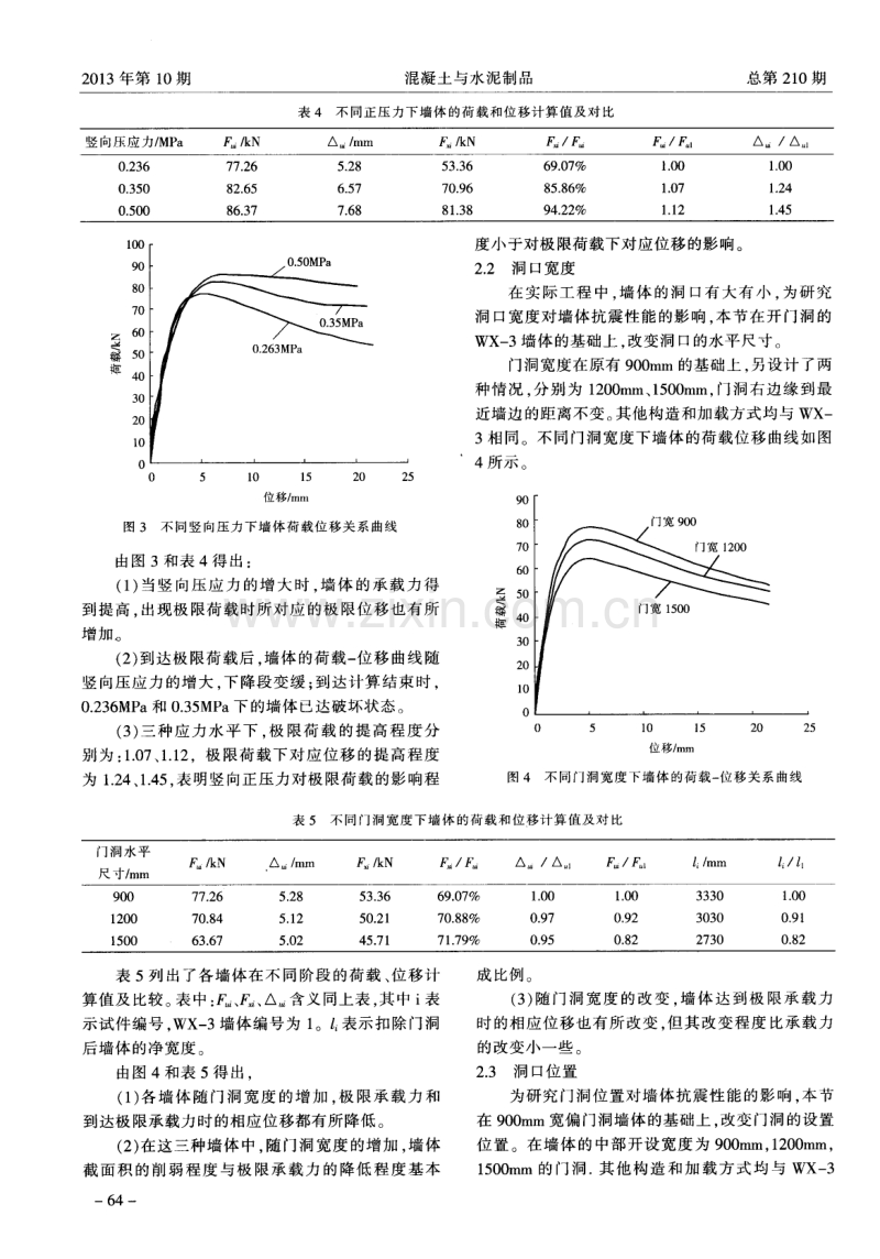 设门洞的加气混凝土砌体芯柱组合墙抗震性能分析.pdf_第3页