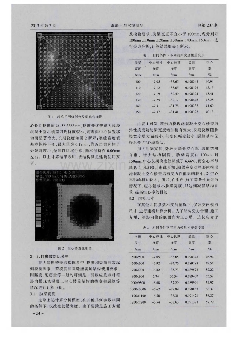 箱形内模现浇混凝土空心楼盖结构几何参数影响分析.pdf_第2页