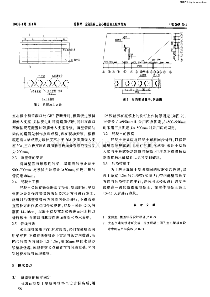 现浇混凝土空心楼盖施工技术措施.pdf_第2页