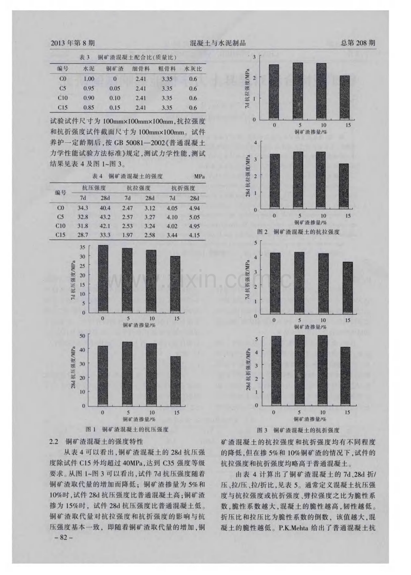 铜矿渣掺合料对混凝土力学性能影响试验研究.pdf_第2页