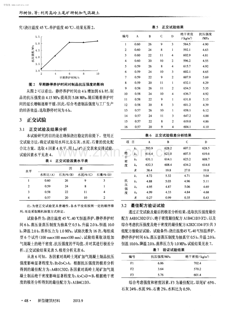 利用高岭土尾矿研制加气混凝土.pdf_第3页