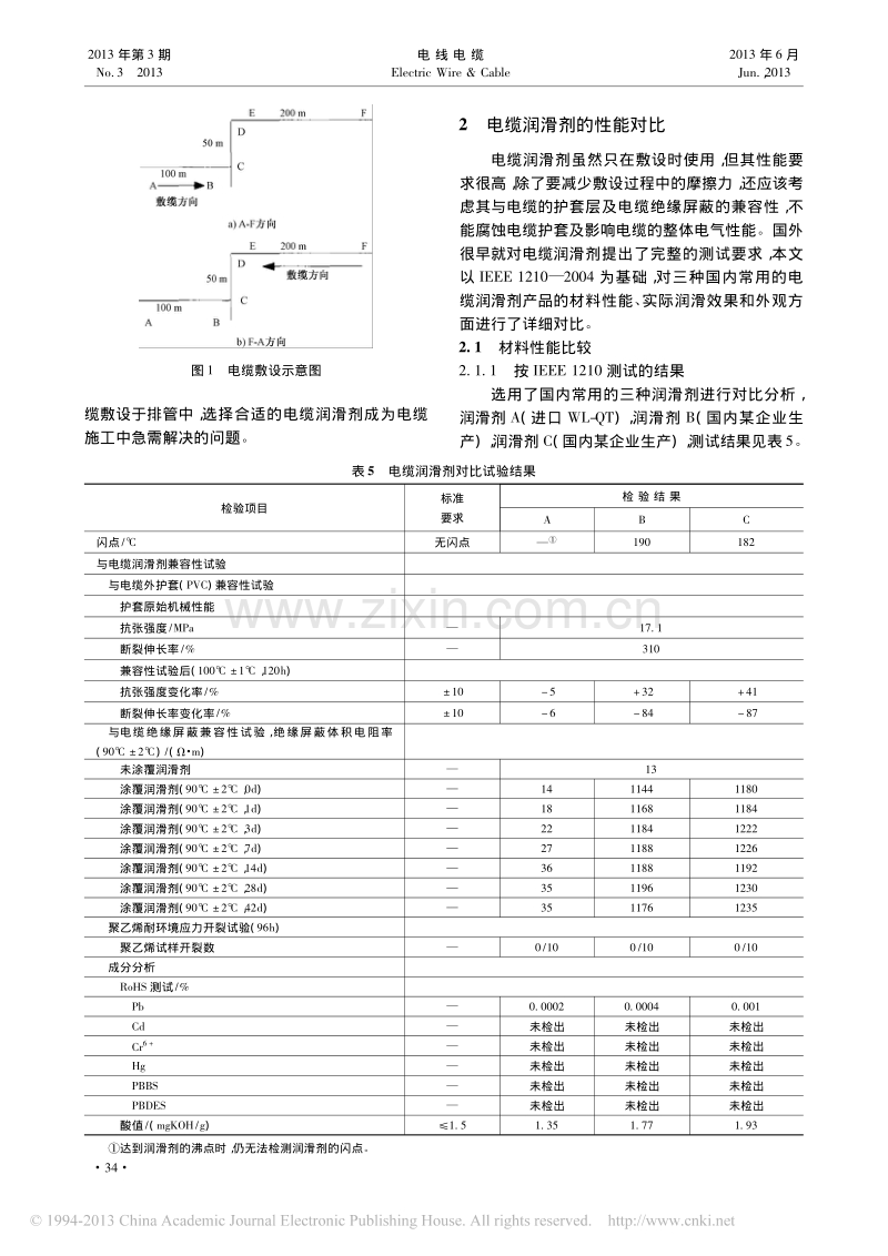 电力电缆敷设用润滑剂的性能分析与选择.pdf_第3页