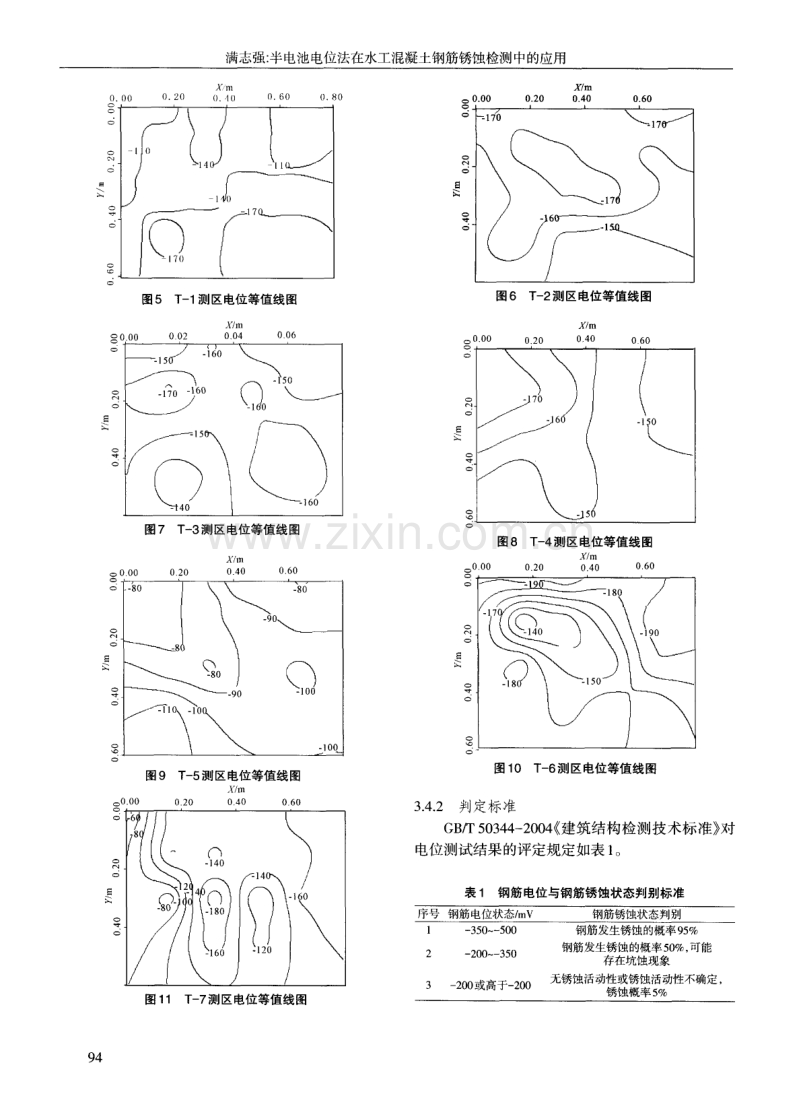 半电池电位法在水工混凝土钢筋锈蚀检测中的应用.pdf_第3页