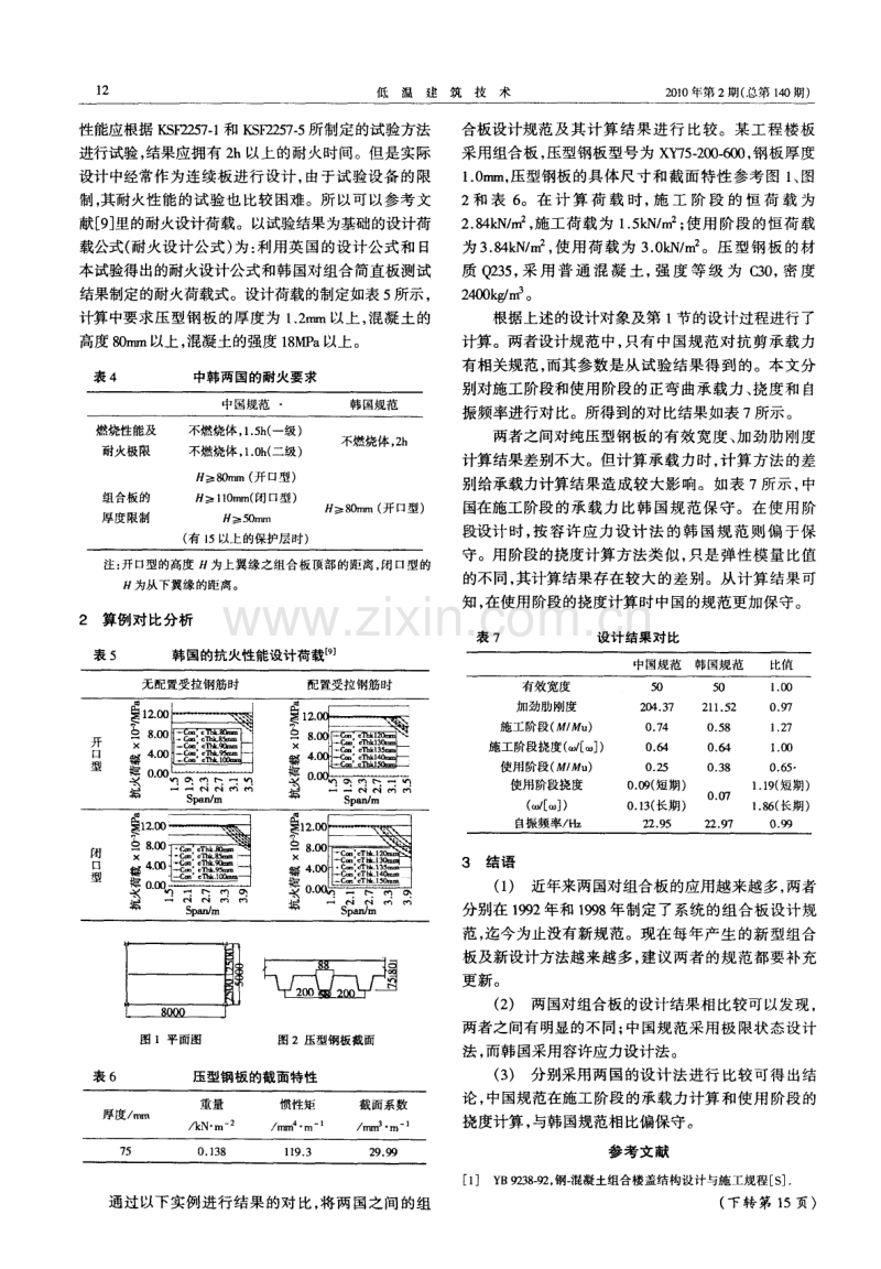 中韩压型钢板-混凝土组合楼板规程比较.pdf_第3页