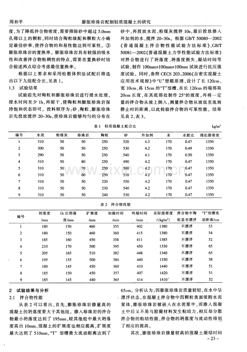 膨胀珍珠岩配制轻质混凝土的研究.pdf_第2页