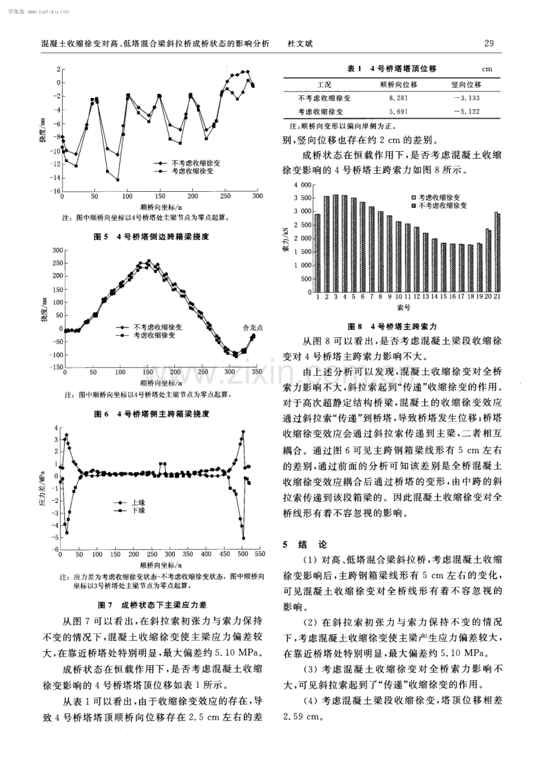 混凝土收缩徐变对高、低塔混合梁斜拉桥成桥状态的影响分析.pdf_第3页