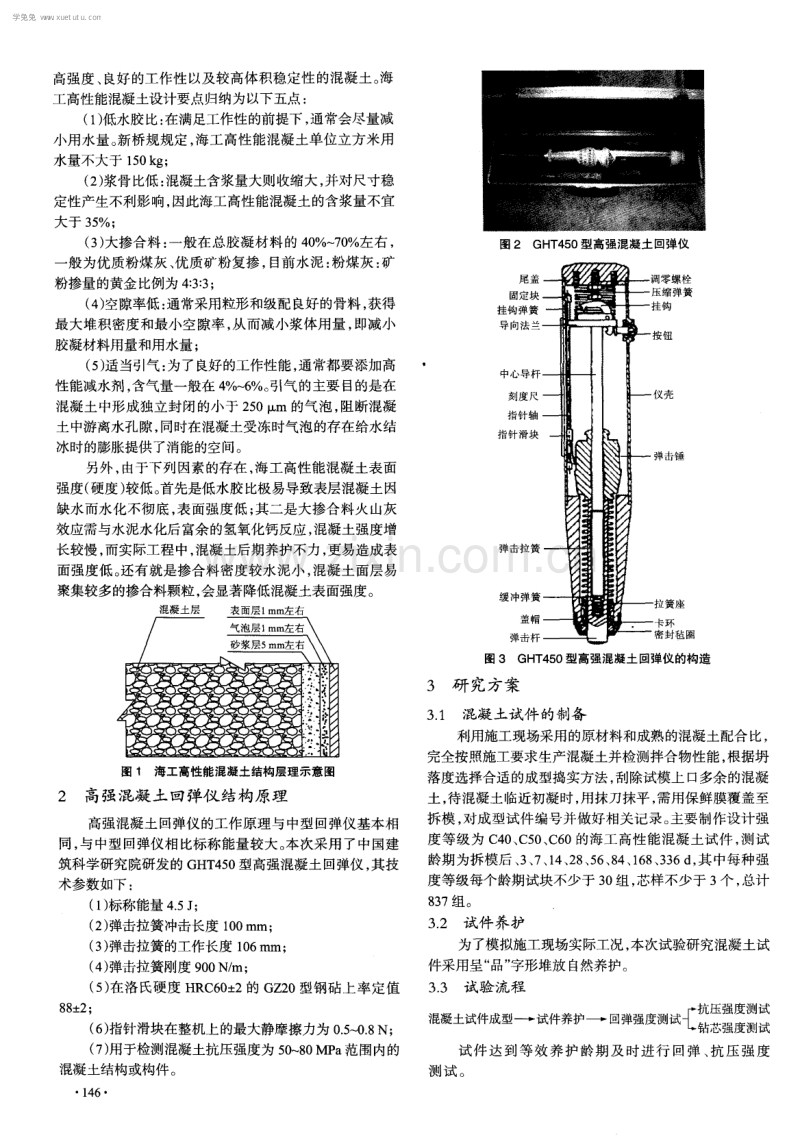 海工高性能混凝土回弹测强研究--采用高强回弹仪建立海工高性能混凝土测强曲线.pdf_第2页