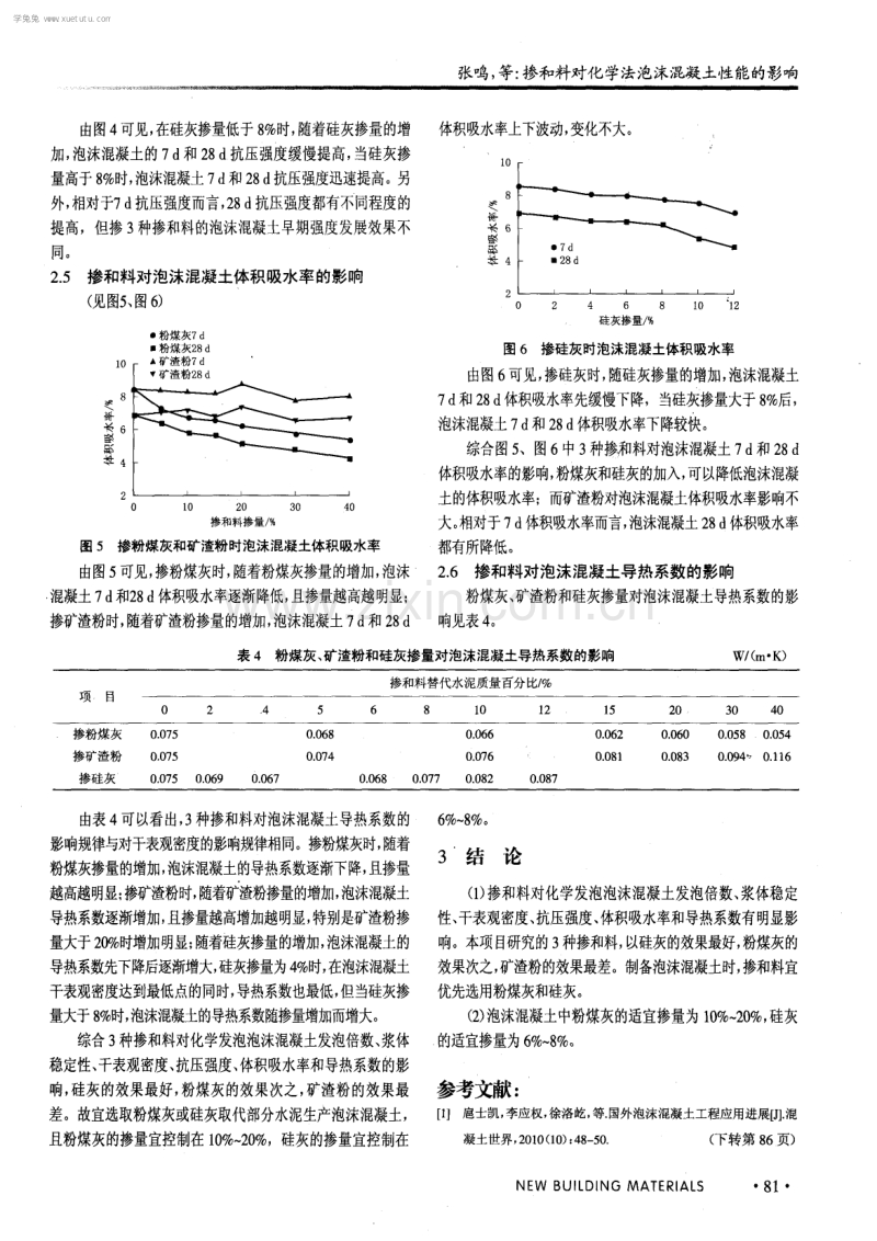 掺和料对化学法泡沫混凝土性能的影响.pdf_第3页