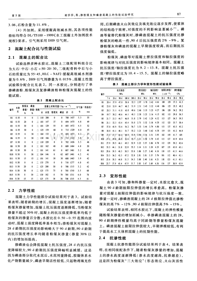 掺粉煤灰和磷渣混凝土的性能试验研究.pdf_第2页