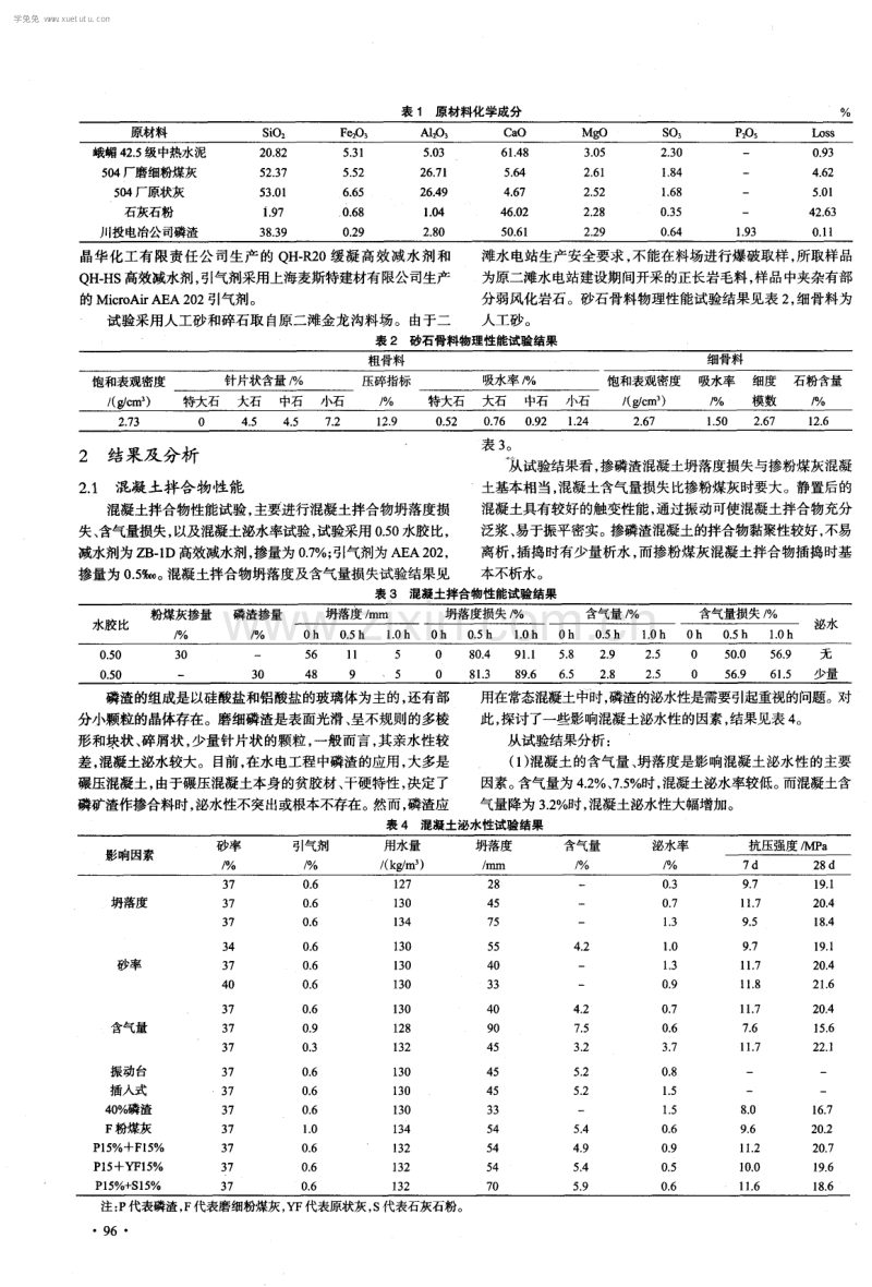 磷渣对混凝土性能影响的研究.pdf_第2页