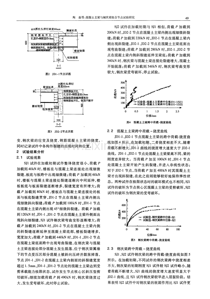 混凝土主梁与钢次梁组合节点试验研究.pdf_第2页