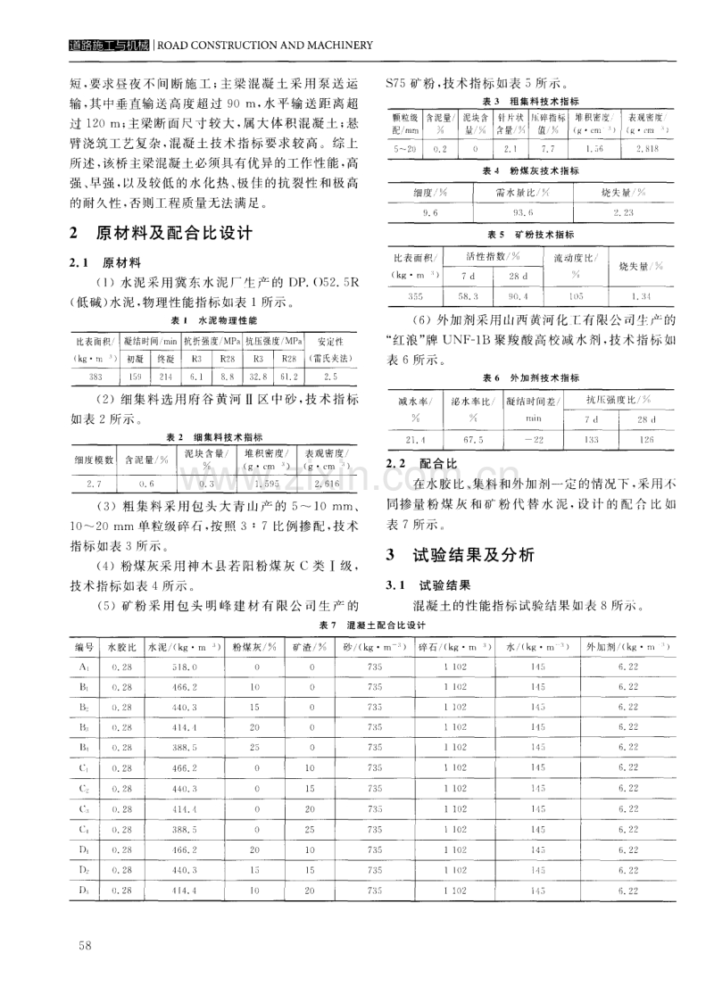 双掺粉煤灰和矿粉高性能混凝土在高寒干燥地区的应用.pdf_第2页