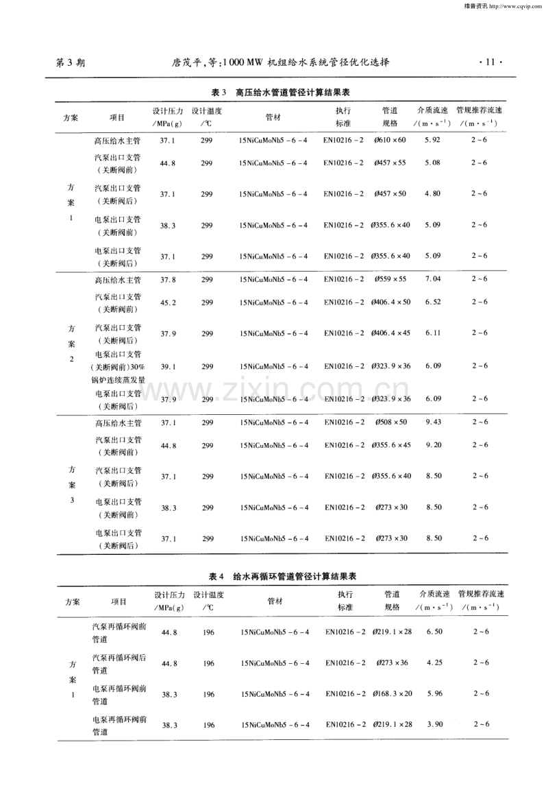 1000MW机组给水系统管径优化选择.pdf_第3页